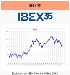 IBEX35