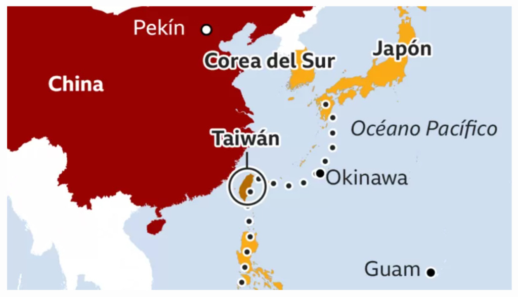 Conflicto Taiwán - China 